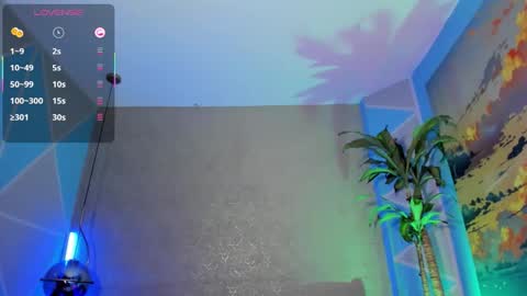 Horny Party Trans SNOW  online show from March 2, 10:38 pm