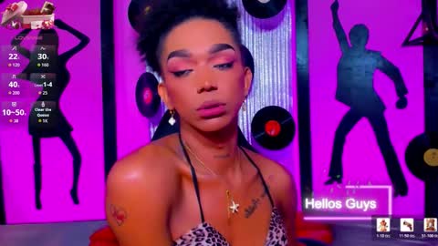 Nicky  Please help me with your thumbs up its importan online show from February 7, 7:14 am