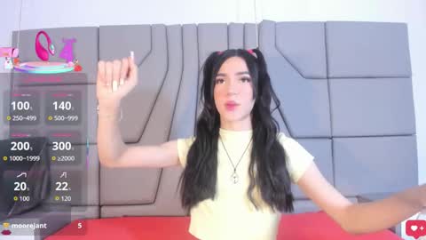 Alanaa Rosee  online show from November 7, 8:42 pm