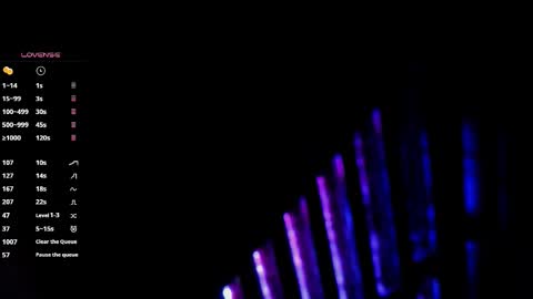 MissSophiaSpecter online show from January 19, 12:08 am