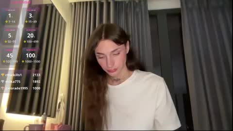 My name is Molly. Please say hello I like talking to you. If you have any wishes or obscene desires please use the tip menu online show from December 3, 3:39 pm