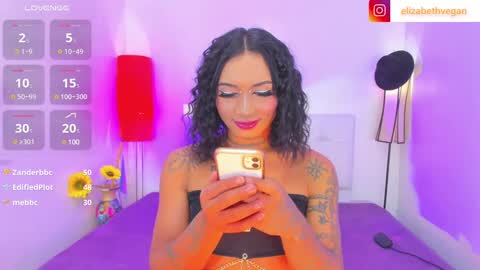 Elizabeth online show from February 7, 3:45 am