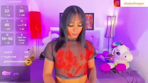 Elizabeth online show from March 5, 3:14 am