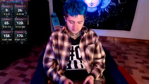 Snapshot of ftmblueyes chatting on January 23, 11:37 am HEHIM online show from January 23, 11:37 am