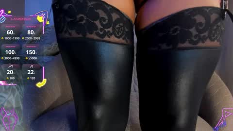 Angel im sissyboy online show from February 2, 7:13 pm