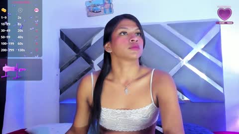 Kimberlyn online show from January 16, 12:53 pm