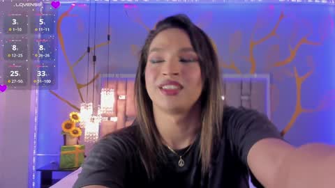 Kylie online show from January 7, 3:58 am