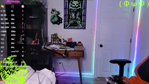 Lynx Anarres online show from February 12, 2:03 am