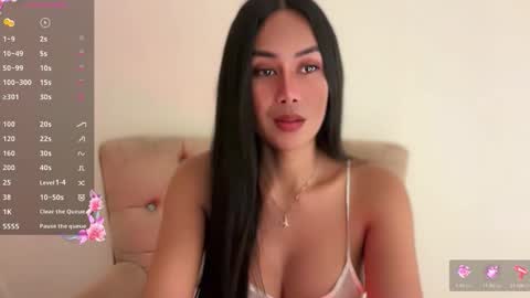 Sweet Sugar online show from May 6, 1:23 am