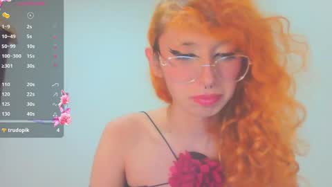 Trixy Rose online show from March 28, 6:21 pm