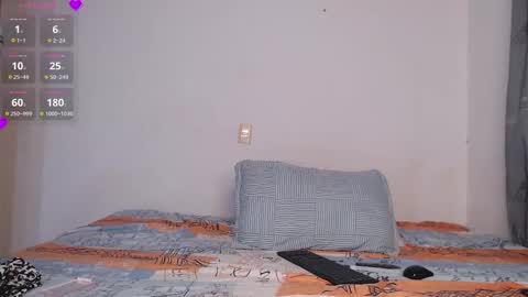 IG-valen mendoza99  twitter valenthompson99 online show from February 14, 11:33 pm