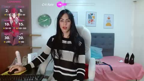 Snapshot of vittoria_lombardi07 chatting on January 13, 2:00 pm VITTORIA online show from January 13, 2:00 pm