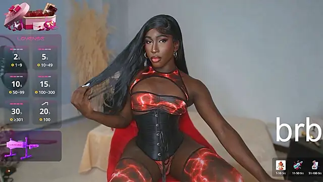 IsseyMz online show from January 6, 1:53 am