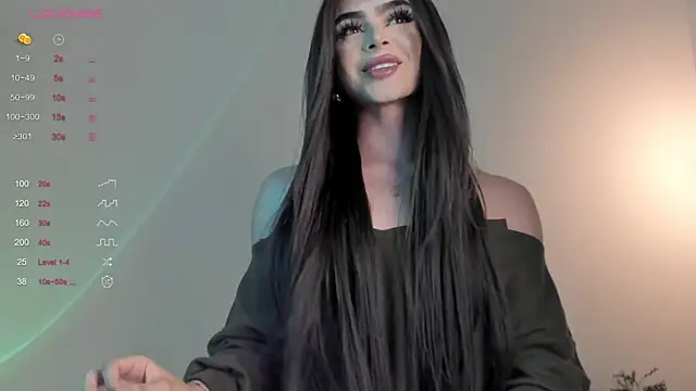 sweetest bella online show from December 7, 7:49 pm